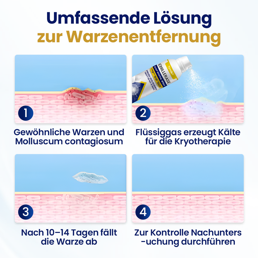 Timilk® ChillErase Erneuerungs-Spray gegen Hautunreinheiten.