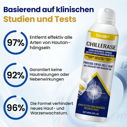 Timilk® ChillErase Erneuerungs-Spray gegen Hautunreinheiten.