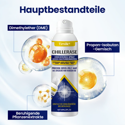 Timilk® ChillErase Erneuerungs-Spray gegen Hautunreinheiten.