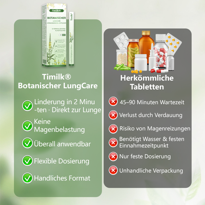 Timilk® Botanical LungCare Königskerze-Diffusor