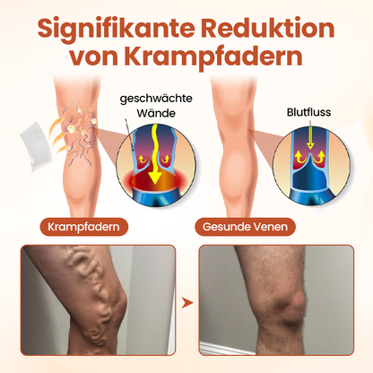 Timilk® VeinTarget Mikronadel-Pflaster
