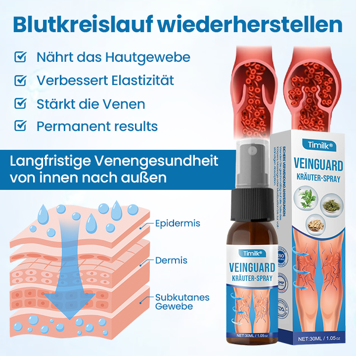 Timilk® VeinGuard Kräuterspray.