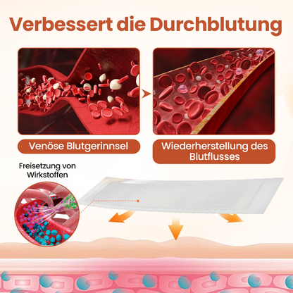 Timilk® VeinTarget Mikronadel-Pflaster
