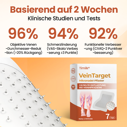 Timilk® VeinTarget Mikronadel-Pflaster