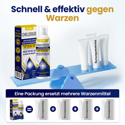 Timilk® ChillErase Erneuerungs-Spray gegen Hautunreinheiten.